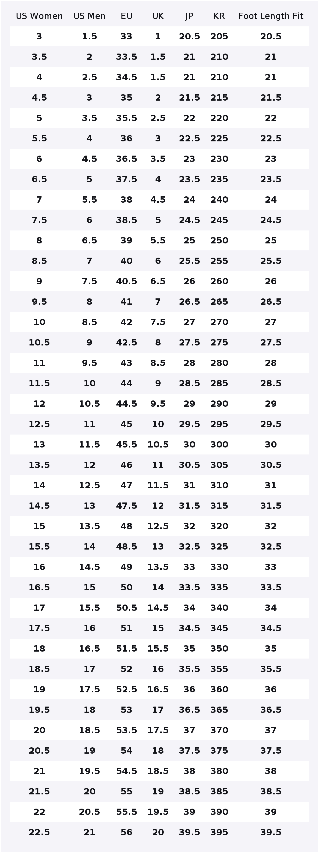 Nike Air Force 1 Skateboard-Sc – Nike Shoes Air Force 1 Bewertung und Preis